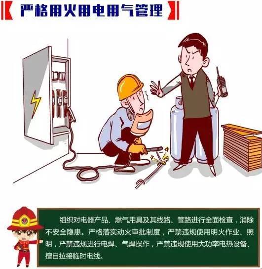 人員密集場所消防安全那些事兒
